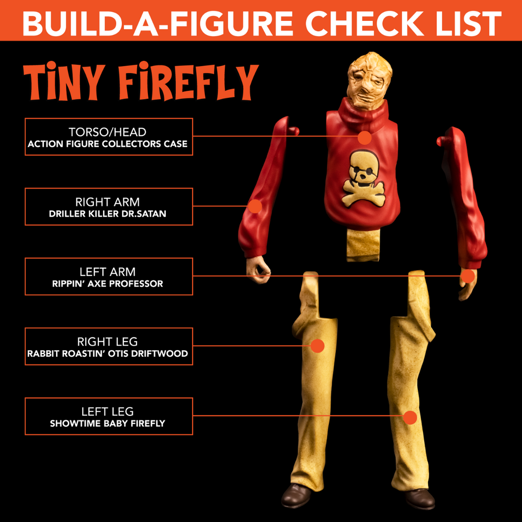 Chart. Black background, shows parts of Tiny Firefly figure. Text reads Build-a-figure check list. Tiny Firefly. torso / head, action figure collector's case. right arm, driller killer Dr. Satan. Left arm, Rippin Axe Professor. Right leg, Rabbit Roastin' Otis Driftwood. left leg, Showtime Baby Firefly.